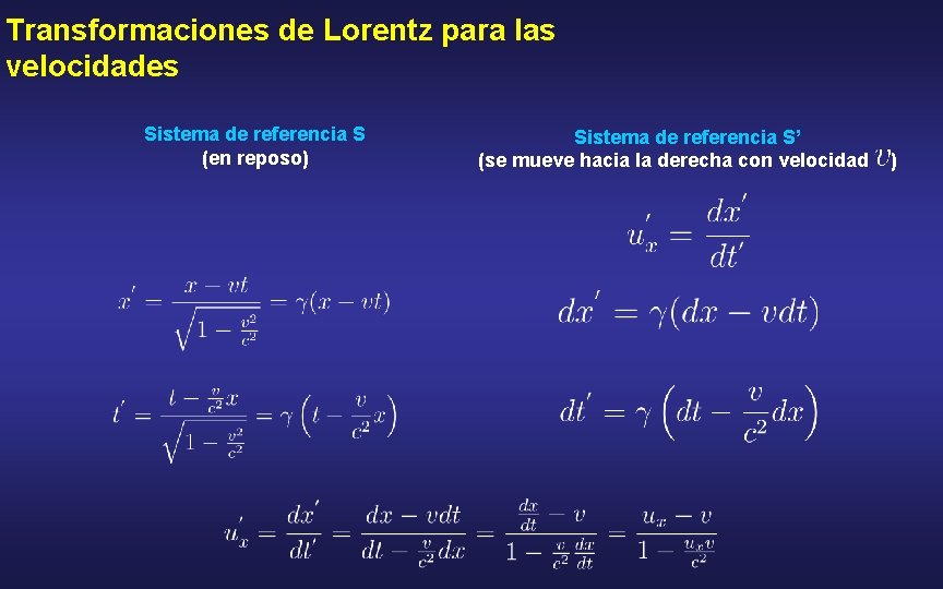 Transformaciones de Lorentz para las velocidades Sistema de referencia S (en reposo) Sistema de