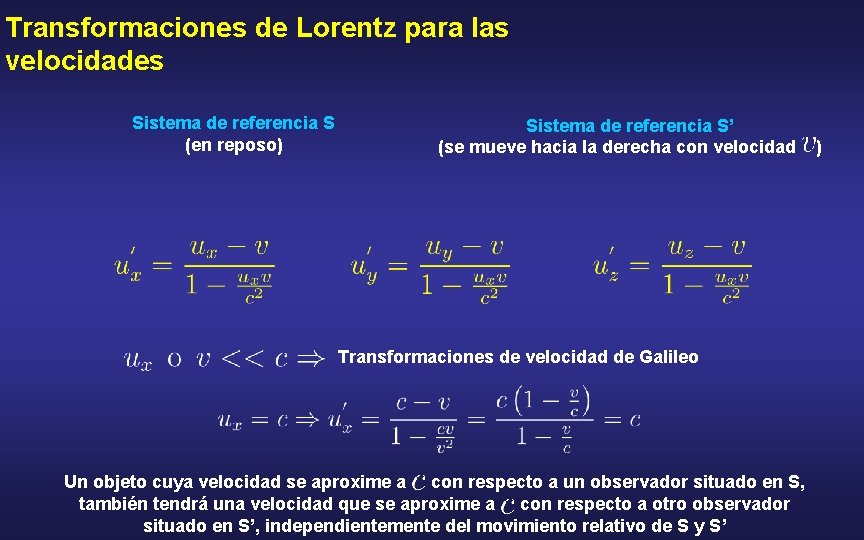 Transformaciones de Lorentz para las velocidades Sistema de referencia S (en reposo) Sistema de