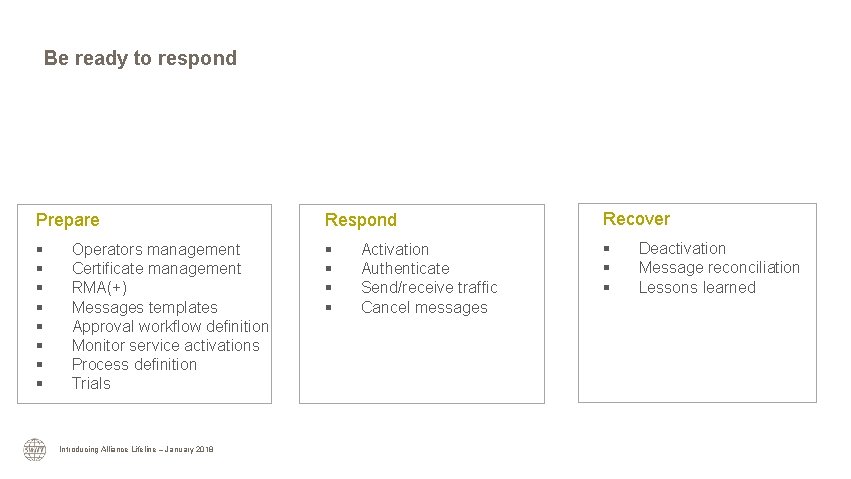 Be ready to respond Prepare Respond Recover § § § § Operators management Certificate