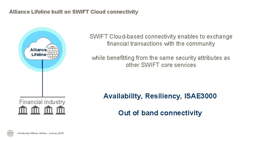 Alliance Lifeline built on SWIFT Cloud connectivity SWIFT Cloud-based connectivity enables to exchange financial