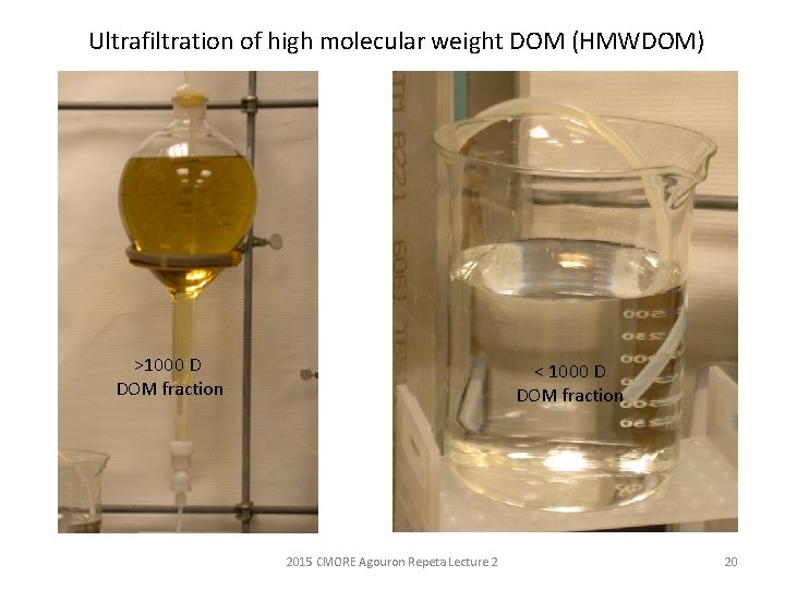 Ultrafiltration of high molecular weight DOM (HMWDOM) >1000 D DOM fraction < 1000 D