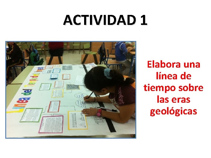 ACTIVIDAD 1 Elabora una línea de tiempo sobre las eras geológicas 