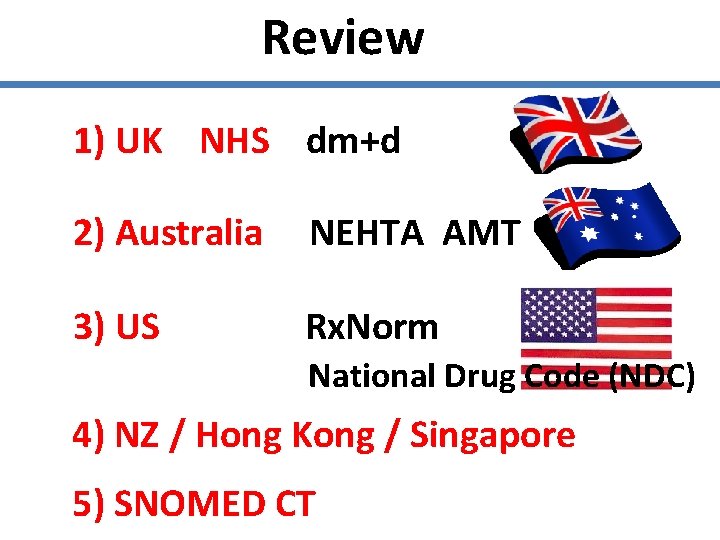 Review 1) UK NHS dm+d 2) Australia NEHTA AMT 3) US Rx. Norm National