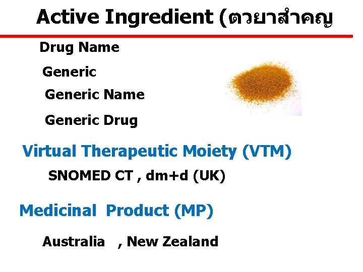 Active Ingredient (ตวยาสำคญ Drug Name Generic Drug Virtual Therapeutic Moiety (VTM) SNOMED CT ,