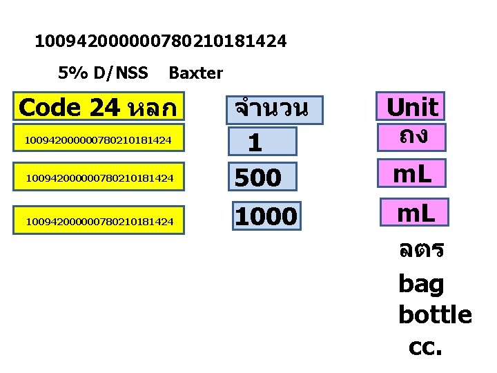 100942000000780210181424 5% D/NSS Baxter Code 24 หลก 100942000000780210181424 จำนวน 1 500 1000 Unit ถง