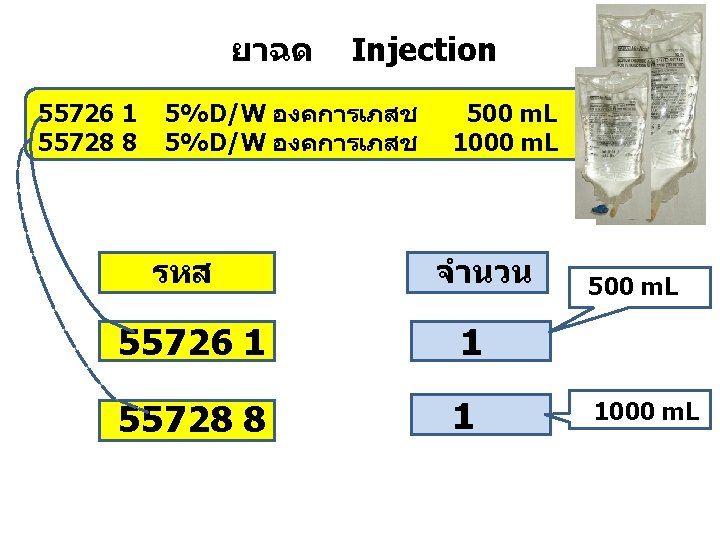 ยาฉด 55726 1 55728 8 Injection 5%D/W องคการเภสช รหส 500 m. L 1000 m.