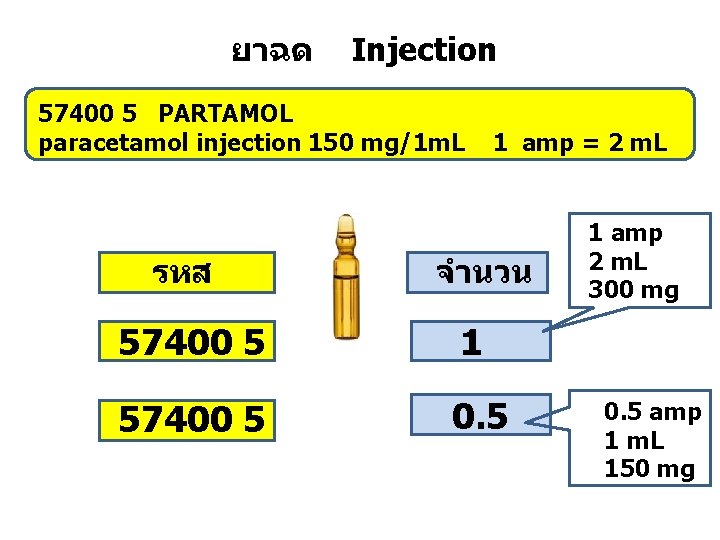 ยาฉด Injection 57400 5 PARTAMOL paracetamol injection 150 mg/1 m. L รหส 1 amp