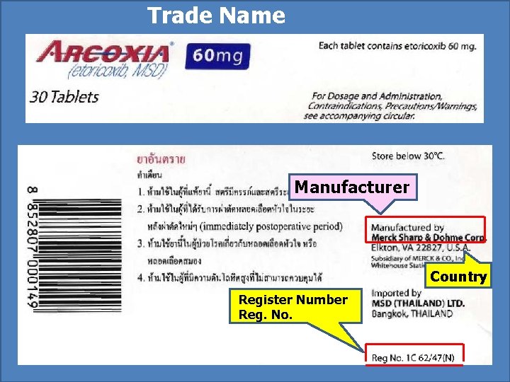 Trade Name Manufacturer Country Register Number Reg. No. 