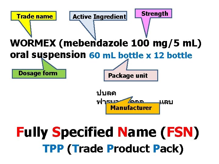 Trade name Active Ingredient Strength WORMEX (mebendazole 100 mg/5 m. L) oral suspension 60