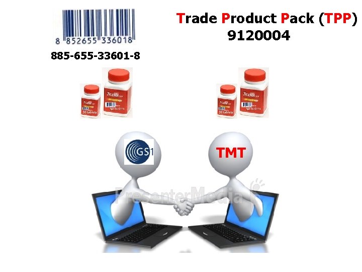 Trade Product Pack (TPP) 9120004 885 -655 -33601 -8 TMT 