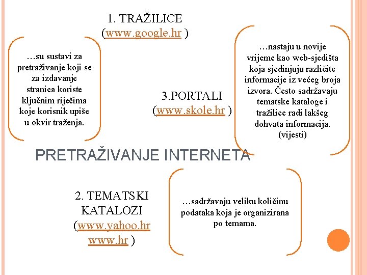 1. TRAŽILICE (www. google. hr ) …su sustavi za pretraživanje koji se za izdavanje