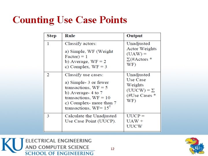 Counting Use Case Points 12 