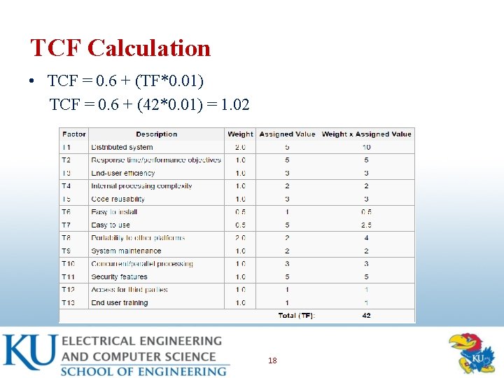 TCF Calculation • TCF = 0. 6 + (TF*0. 01) TCF = 0. 6