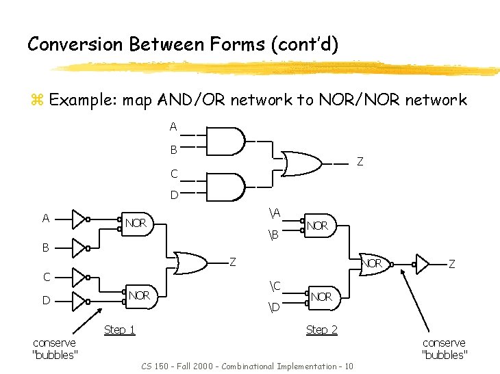Conversion Between Forms (cont’d) z Example: map AND/OR network to NOR/NOR network A B