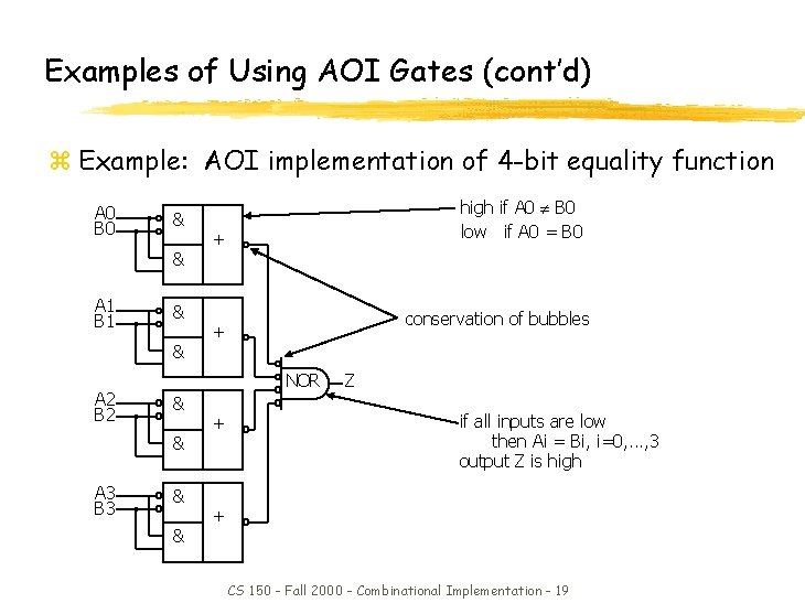 Examples of Using AOI Gates (cont’d) z Example: AOI implementation of 4 -bit equality