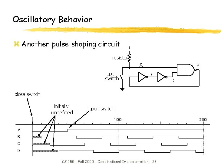 Oscillatory Behavior z Another pulse shaping circuit + resistor A open switch B C