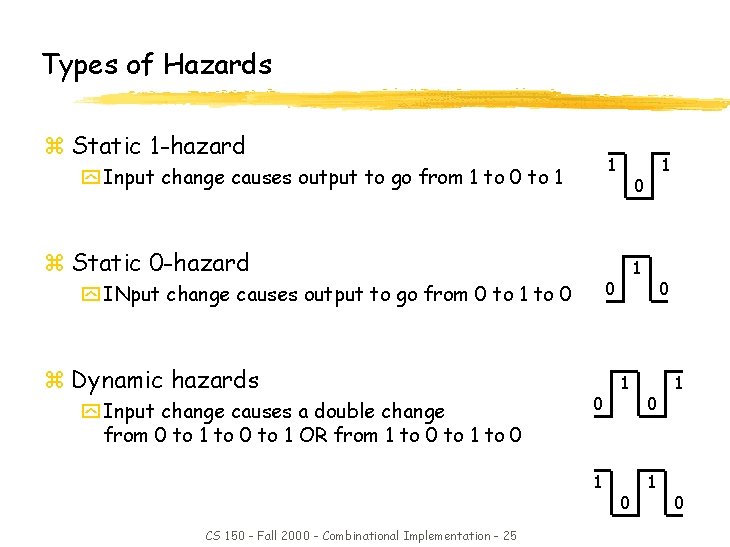 Types of Hazards z Static 1 -hazard 1 y Input change causes output to