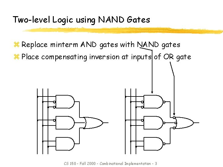Two-level Logic using NAND Gates z Replace minterm AND gates with NAND gates z