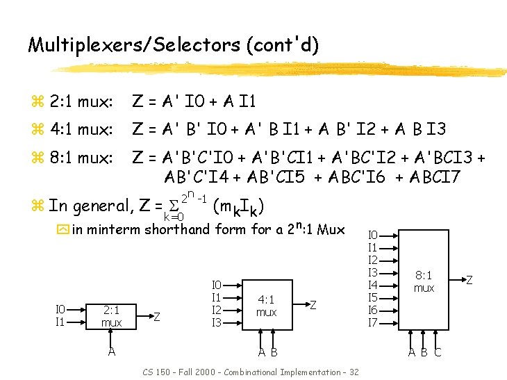 Multiplexers/Selectors (cont'd) z 2: 1 mux: Z = A' I 0 + A I