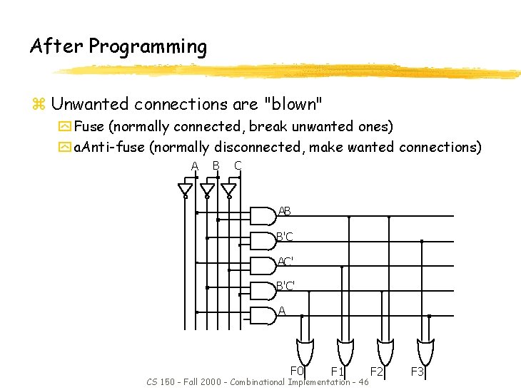 After Programming z Unwanted connections are "blown" y Fuse (normally connected, break unwanted ones)