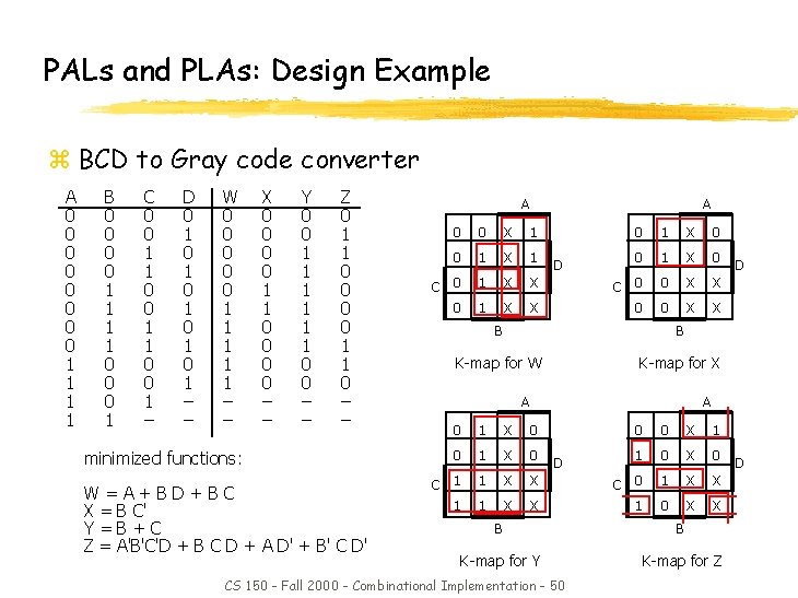 PALs and PLAs: Design Example z BCD to Gray code converter A 0 0