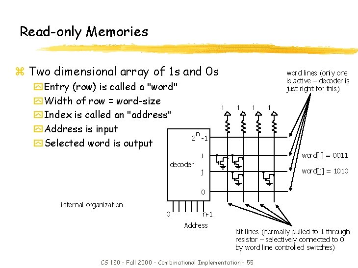 Read-only Memories z Two dimensional array of 1 s and 0 s y Entry