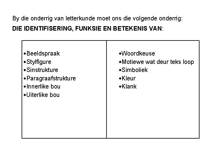 By die onderrig van letterkunde moet ons die volgende onderrig: DIE IDENTIFISERING, FUNKSIE EN