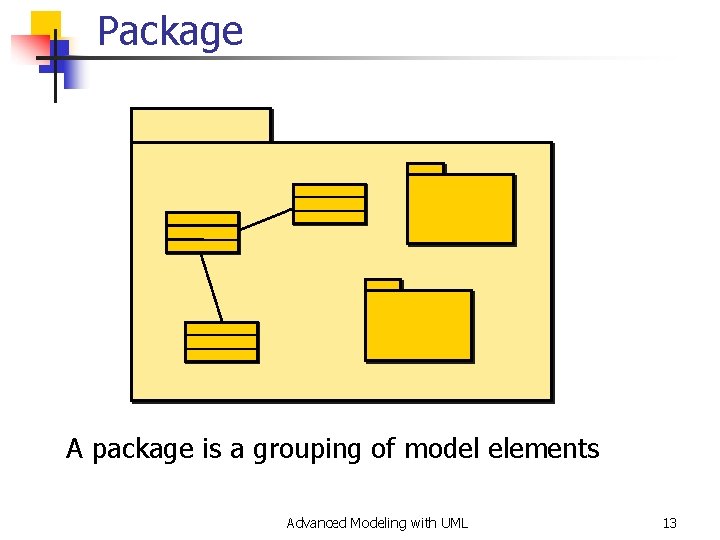 Package A package is a grouping of model elements Advanced Modeling with UML 13