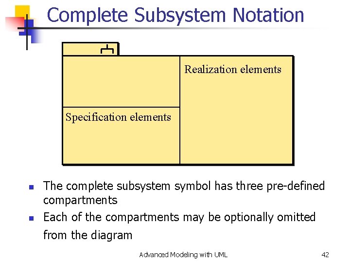 Complete Subsystem Notation Operations Realization elements Specification elements n n The complete subsystem symbol