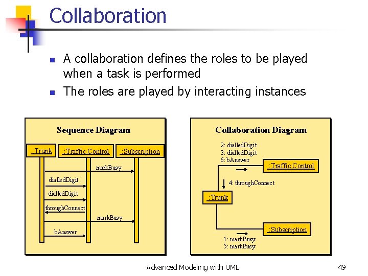 Collaboration n n A collaboration defines the roles to be played when a task