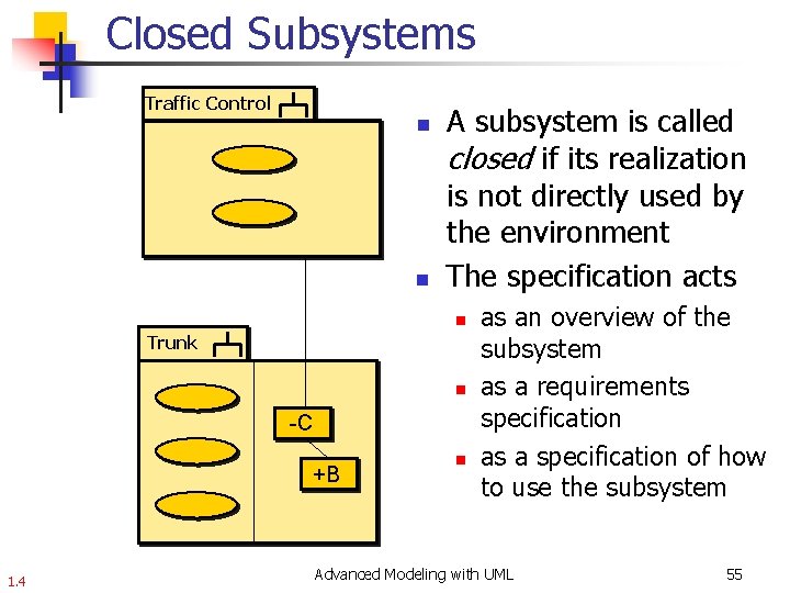 Closed Subsystems Traffic Control n +A -B n A subsystem is called closed if