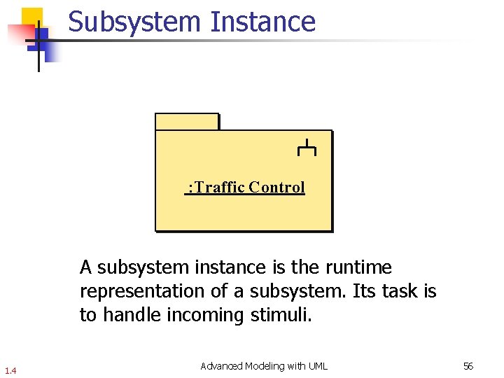 Subsystem Instance : Traffic Control A subsystem instance is the runtime representation of a