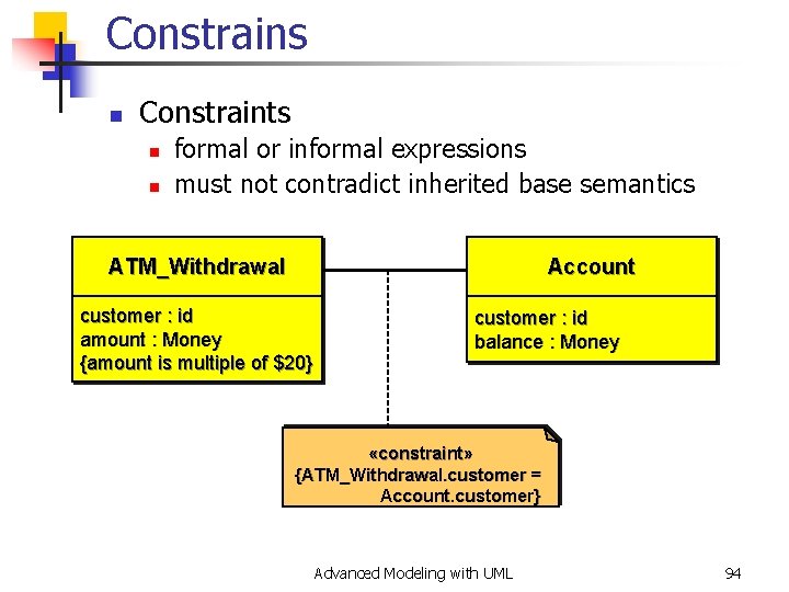 Constrains n Constraints n n formal or informal expressions must not contradict inherited base