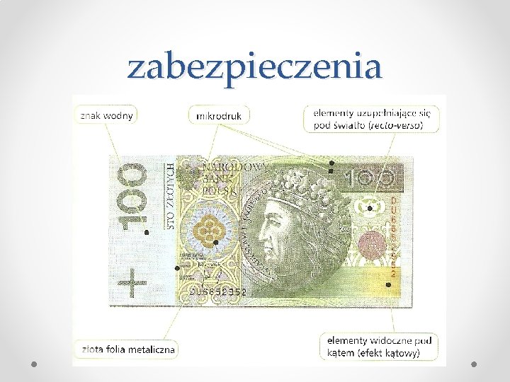 zabezpieczenia 