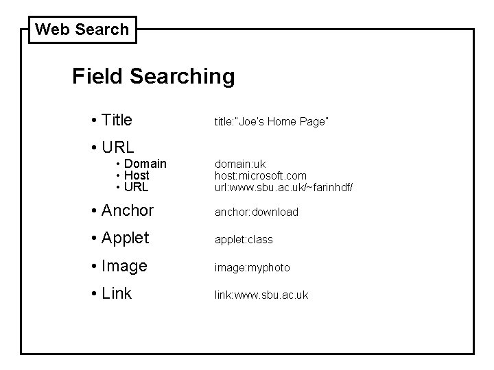 Web Search Field Searching • Title title: ”Joe’s Home Page” • URL • Domain