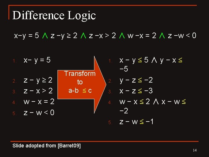 Difference Logic x−y = 5 ∧ z −y ≥ 2 ∧ z −x >