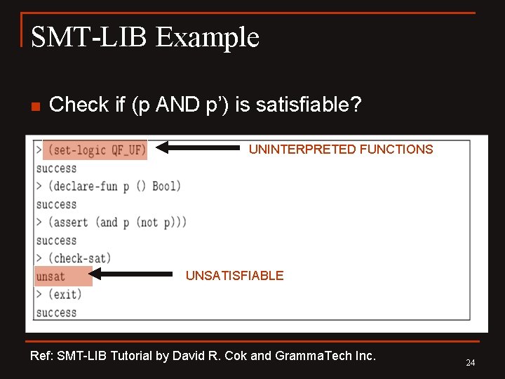 SMT-LIB Example n Check if (p AND p’) is satisfiable? UNINTERPRETED FUNCTIONS UNSATISFIABLE Ref: