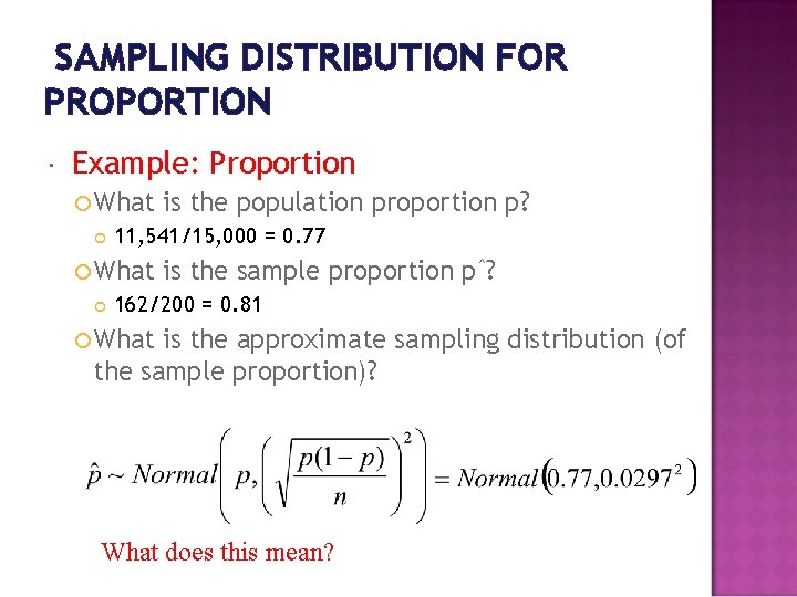 SAMPLING DISTRIBUTION FOR PROPORTION Example: Proportion What is the population 11, 541/15, 000 =