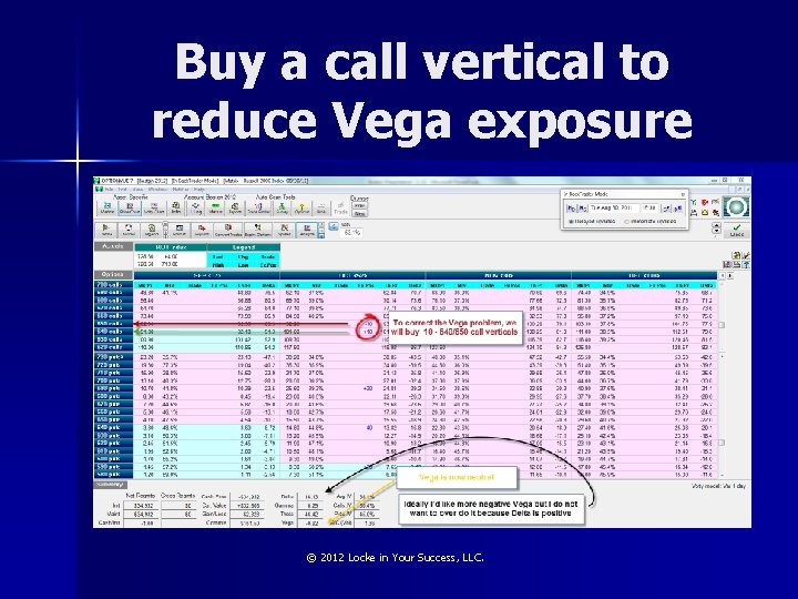 Buy a call vertical to reduce Vega exposure © 2012 Locke in Your Success,