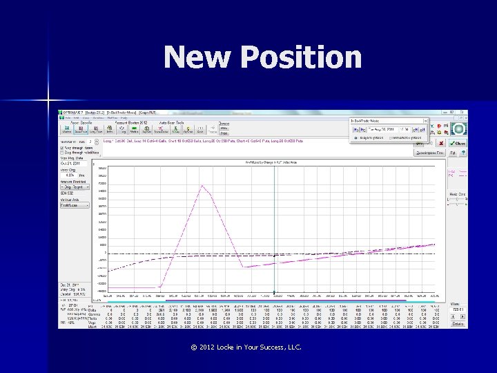 New Position © 2012 Locke in Your Success, LLC. 