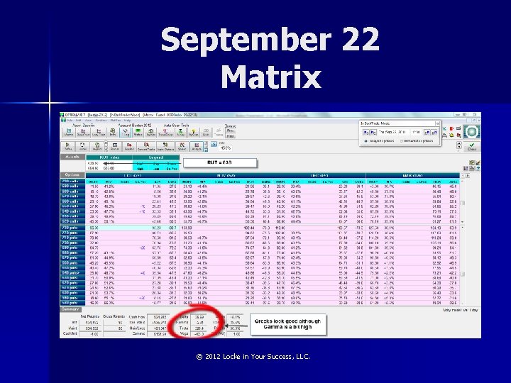 September 22 Matrix © 2012 Locke in Your Success, LLC. 