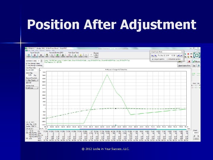 Position After Adjustment © 2012 Locke in Your Success, LLC. 