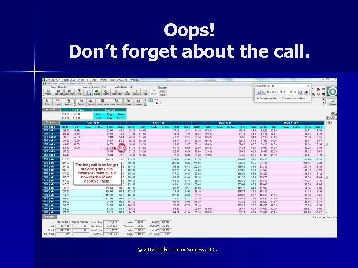 Oops! Don’t forget about the call. © 2012 Locke in Your Success, LLC. 