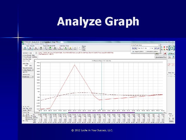 Analyze Graph © 2012 Locke in Your Success, LLC. 