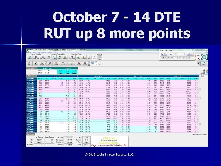 October 7 - 14 DTE RUT up 8 more points © 2012 Locke in