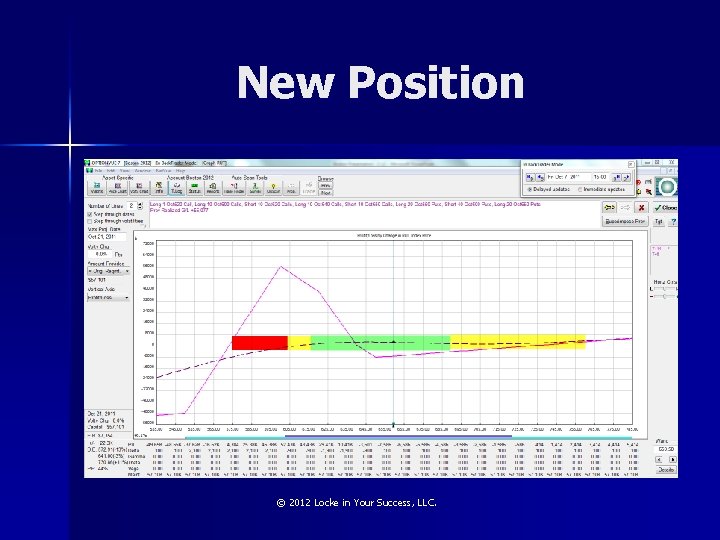New Position © 2012 Locke in Your Success, LLC. 