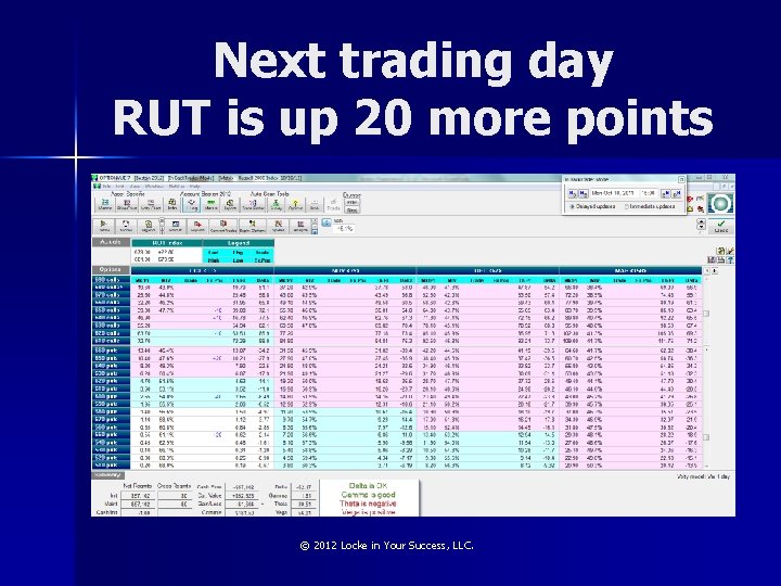 Next trading day RUT is up 20 more points © 2012 Locke in Your