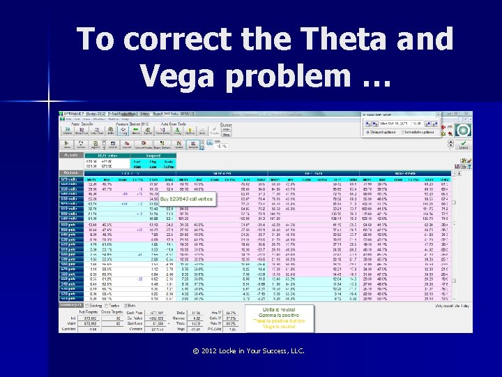 To correct the Theta and Vega problem … © 2012 Locke in Your Success,