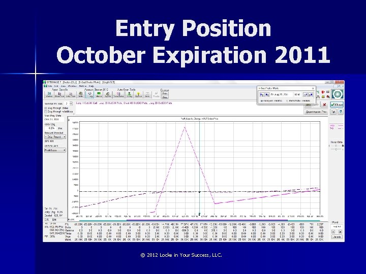 Entry Position October Expiration 2011 © 2012 Locke in Your Success, LLC. 