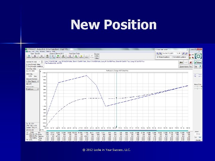 New Position © 2012 Locke in Your Success, LLC. 